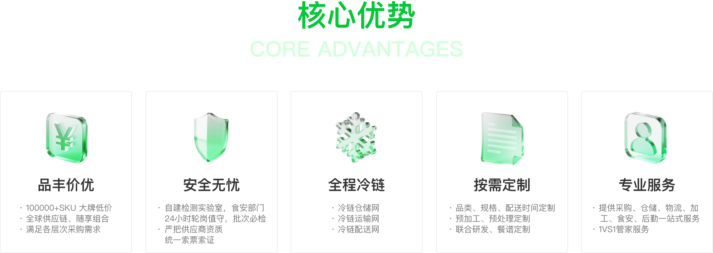 z6尊龙凯时食鲜-关于彩食鲜-核心优势