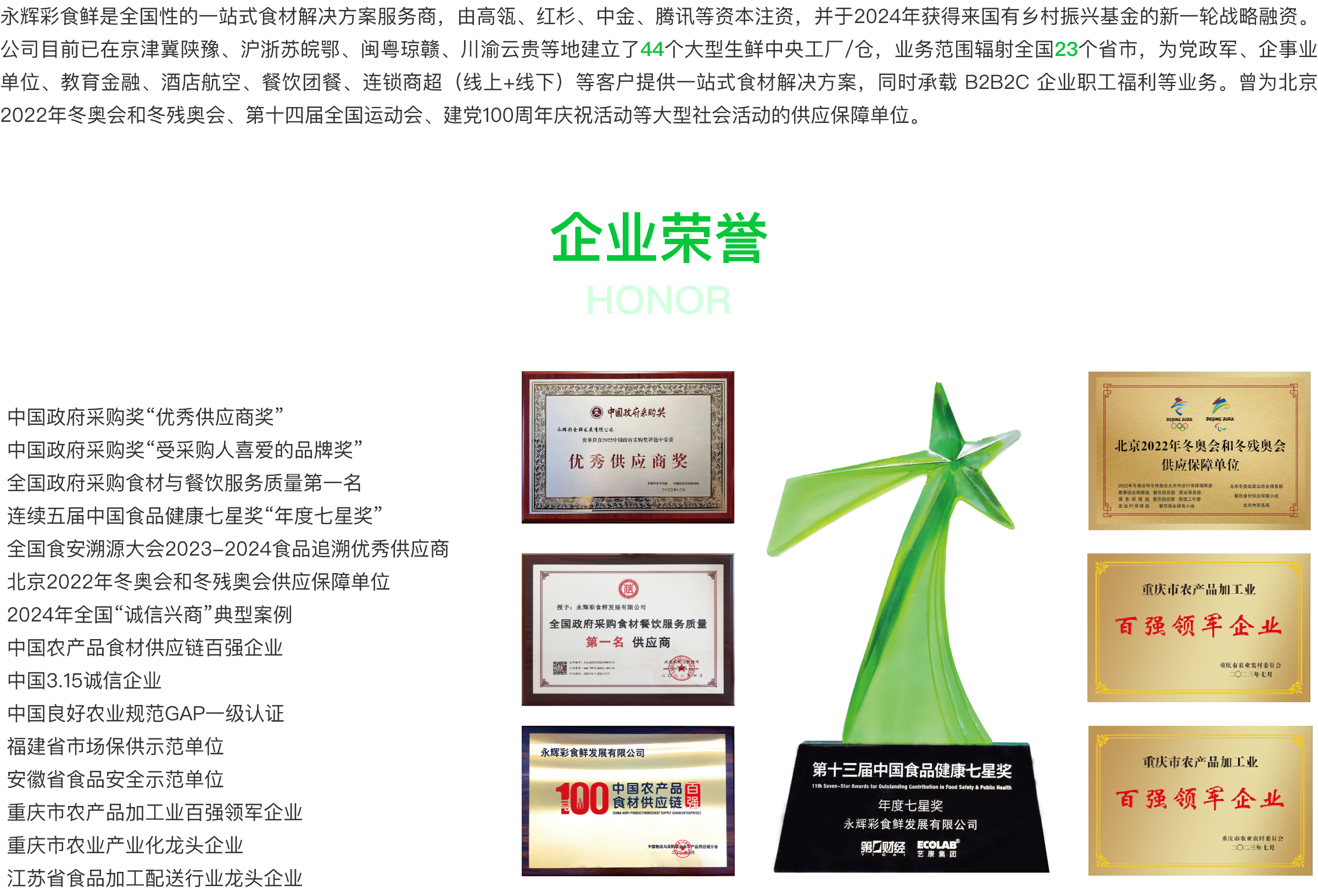 z6尊龙凯时食鲜-关于彩食鲜-企业荣誉
